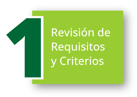 Paso 1 para inscripciones de pregrado: Revisión de requisitos y criterios