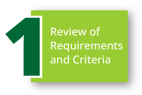 Step 1 for registration undergraduate programs: Review of requirements and criteria