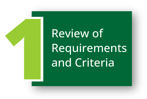 Step 1 for registration undergraduate programs: Review of requirements and criteria